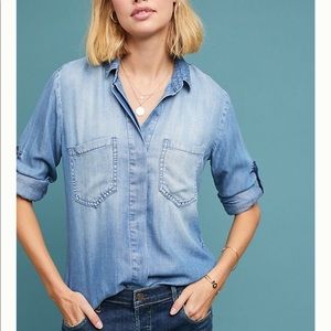 Cloth And Stone From Anthropologie